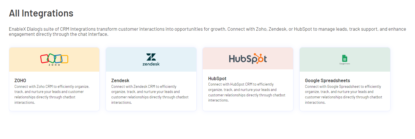 Integrations