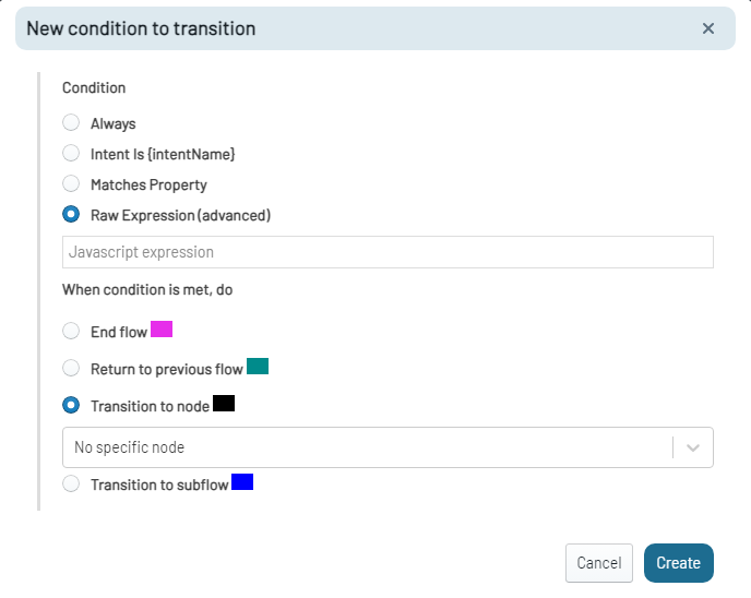 Transition conditions