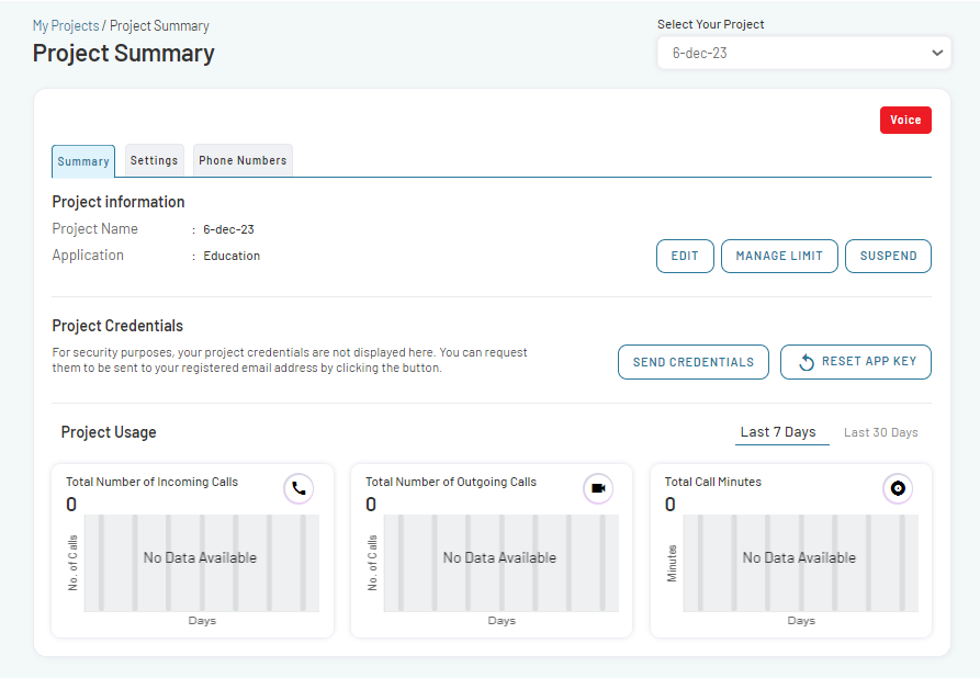 voiceproject summary